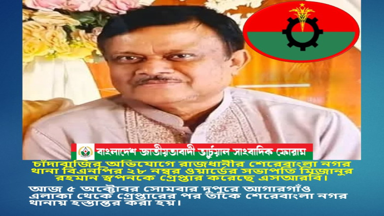 চাঁদাবাজির অভিযোগে রাজধানীর শেরেবাংলা নগর থানা বিএনপির ২৮ নম